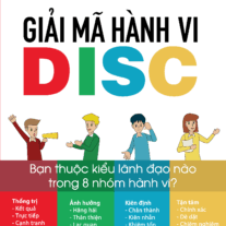 Giải Mã Hành Vi DISC: Bạn thuộc kiểu lãnh đạo nào trong 8 nhóm hành vi?