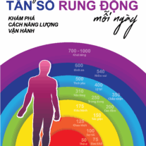 Nâng Cao Tần Số Rung Động Mỗi Ngày: Khám phá cách năng lượng vận hành