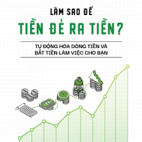Giải Mã Tâm Lý Tiền Tệ: Làm sao để tiền đẻ ra tiền?