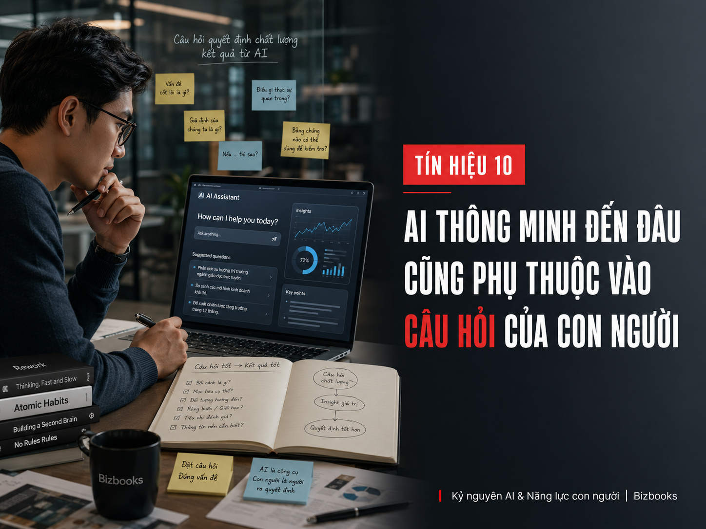 Tín hiệu 10: Kỹ năng đặt câu hỏi: Năng lực sống còn khi làm việc với AI