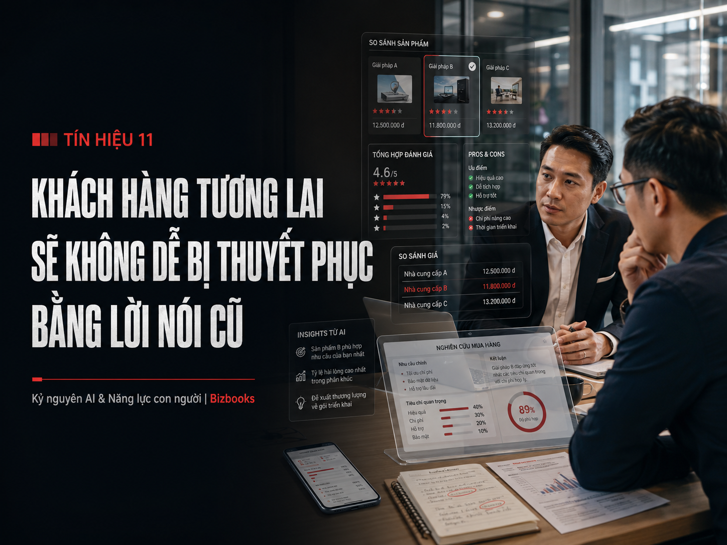 Tín hiệu 11: Người làm sales sẽ thay đổi thế nào khi khách hàng cũng có AI?